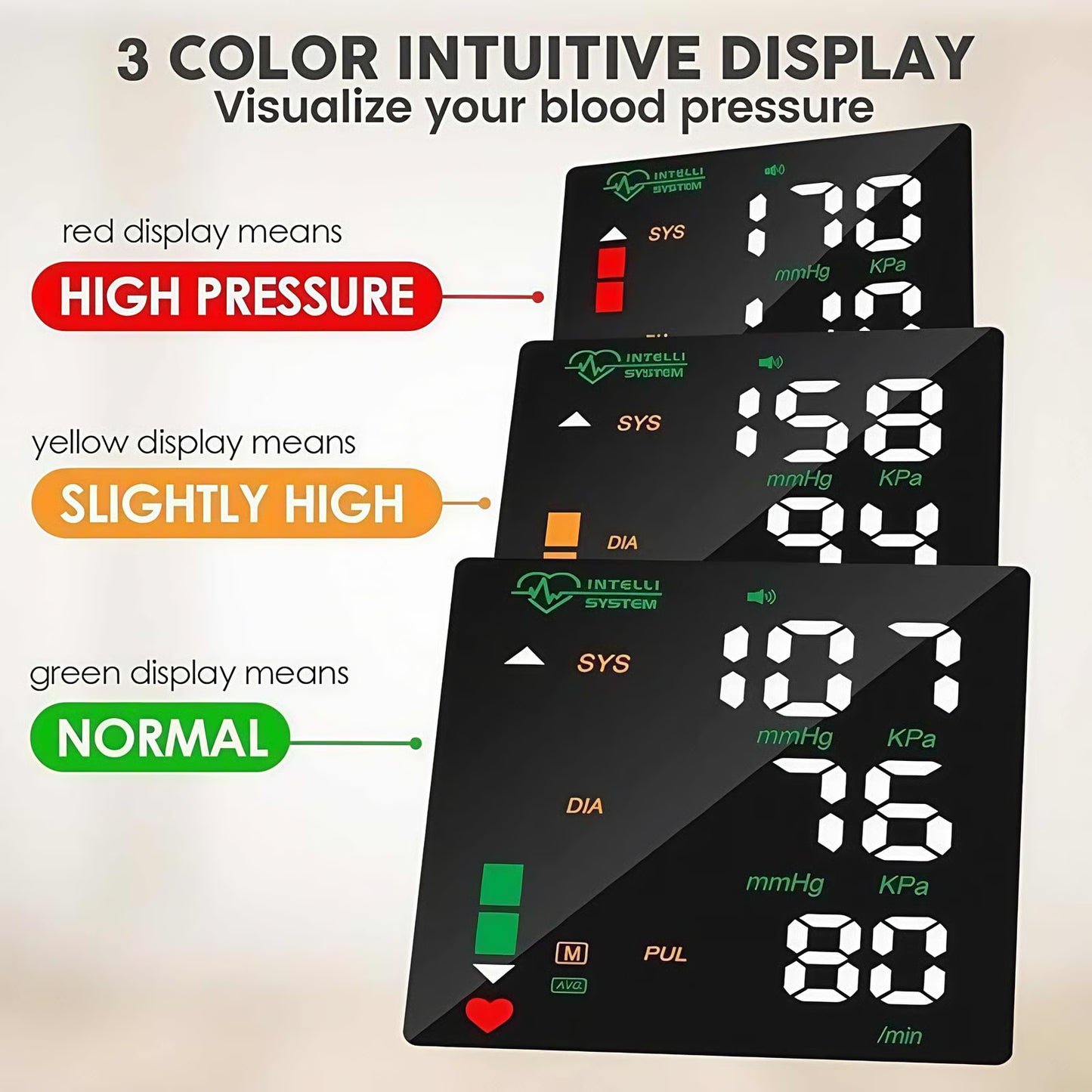 Wrist Blood Pressure Monitor Led Display, Touch Screen Wrist Blood Pressure Cuff 99x2 Reading Memory